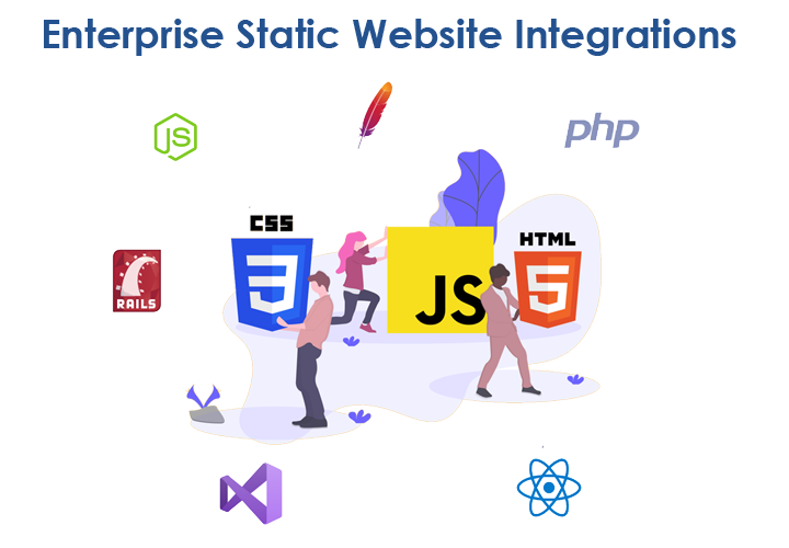 Enterprise Static Site Generator Integrations